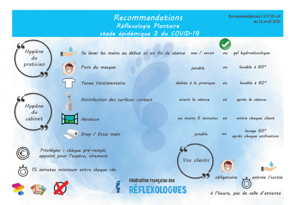 Recommandation coronavirus ffr2
